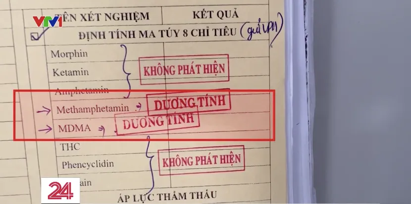 Nguy kịch do sử dụng ma túy thế hệ mới - Ảnh 1.