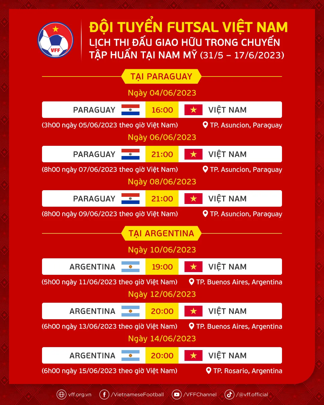 ĐT futsal Việt Nam thua sát nút chủ nhà Paraguay trong trận giao hữu đầu tiên - Ảnh 2. ĐT futsal Việt Nam thua sát nút chủ nhà Paraguay trong trận giao hữu đầu tiên - Ảnh 2.