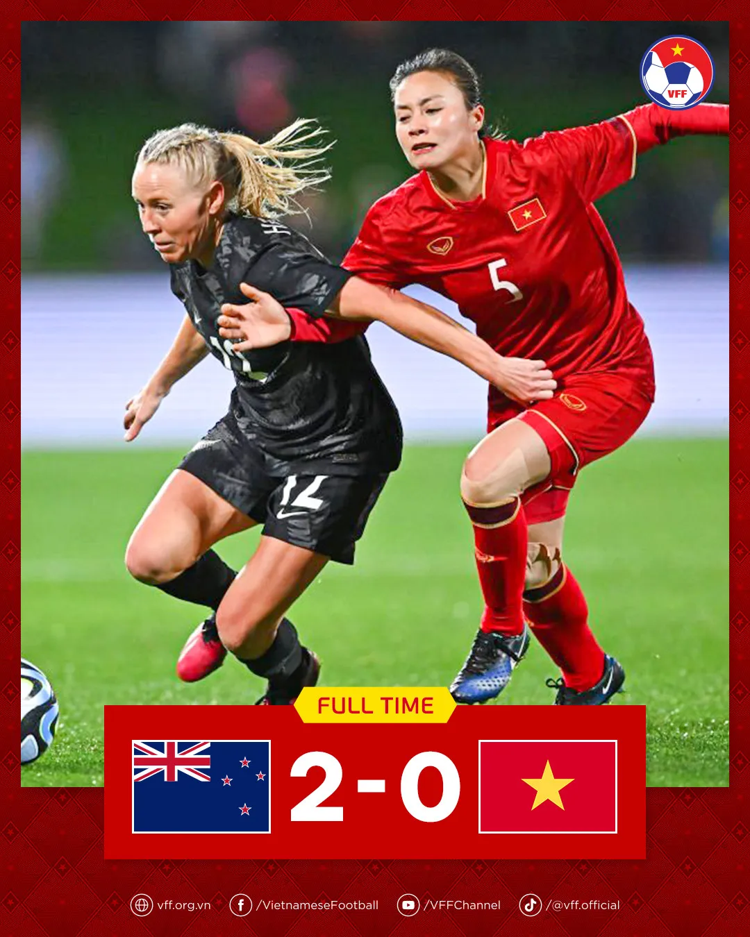 Giao hữu quốc tế: ĐT nữ New Zealand – ĐT nữ Việt Nam: 2-0 - Ảnh 7. Giao hữu quốc tế: ĐT nữ New Zealand – ĐT nữ Việt Nam: 2-0 - Ảnh 7.