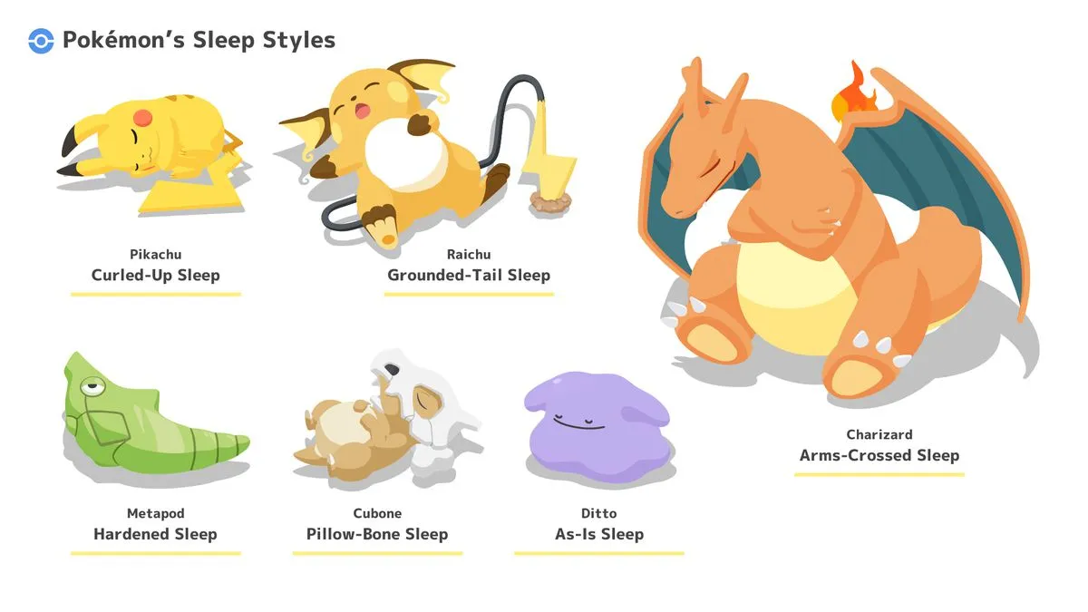 Pokémon Sleep: Ứng dụng theo dõi giấc ngủ sắp ra mắt miễn phí - Ảnh 2.