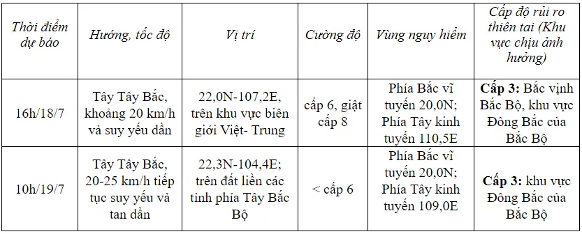 Bão số 1 cách Móng Cái (Quảng Ninh) 60km - Ảnh 2.