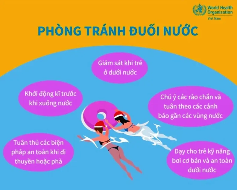 Đuối nước, 3 trẻ nhỏ tử vong trong ao tự đào của gia đình - Ảnh 2.