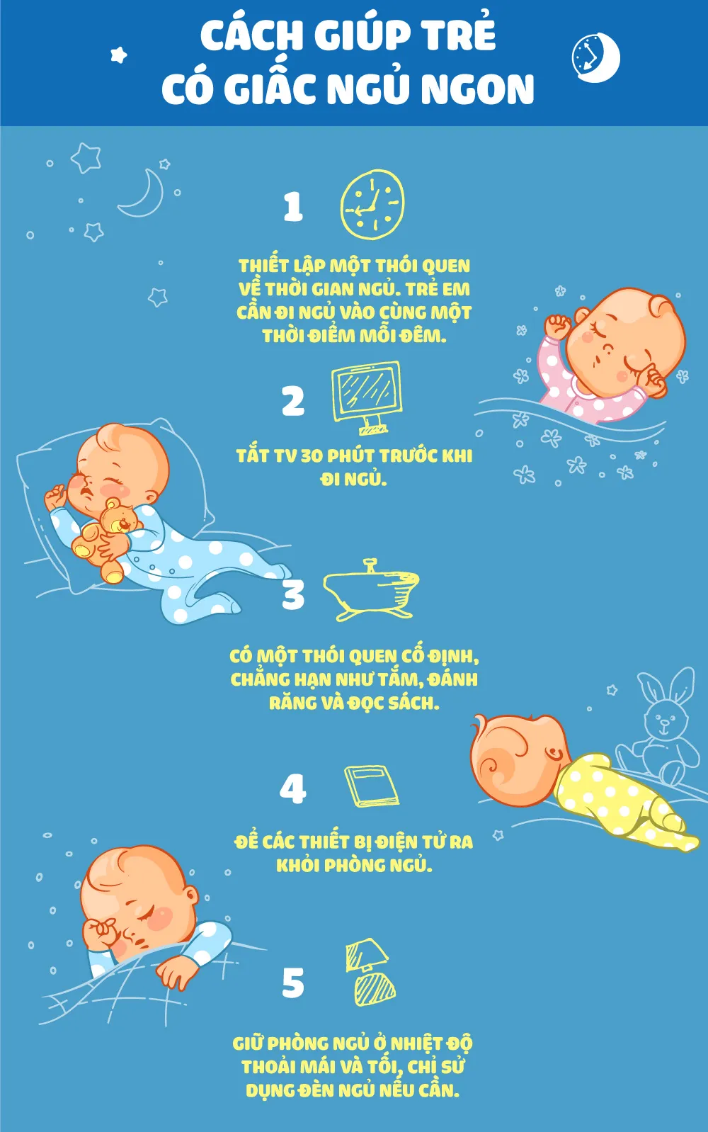 [INFOGRAPHIC] Cách giúp trẻ có giấc ngủ ngon - Ảnh 1.