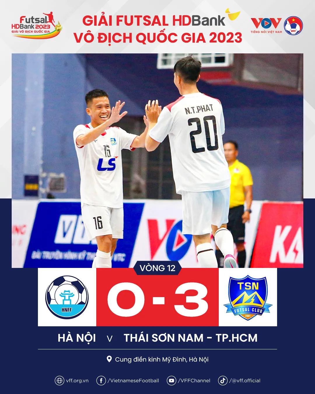 Vòng 12 giải futsal HDBank VĐQG 2023 (ngày 24/7): Thái Sơn Nam chạm một tay vào Cúp vô địch - Ảnh 2. Vòng 12 giải futsal HDBank VĐQG 2023 (ngày 24/7): Thái Sơn Nam chạm một tay vào Cúp vô địch - Ảnh 2.