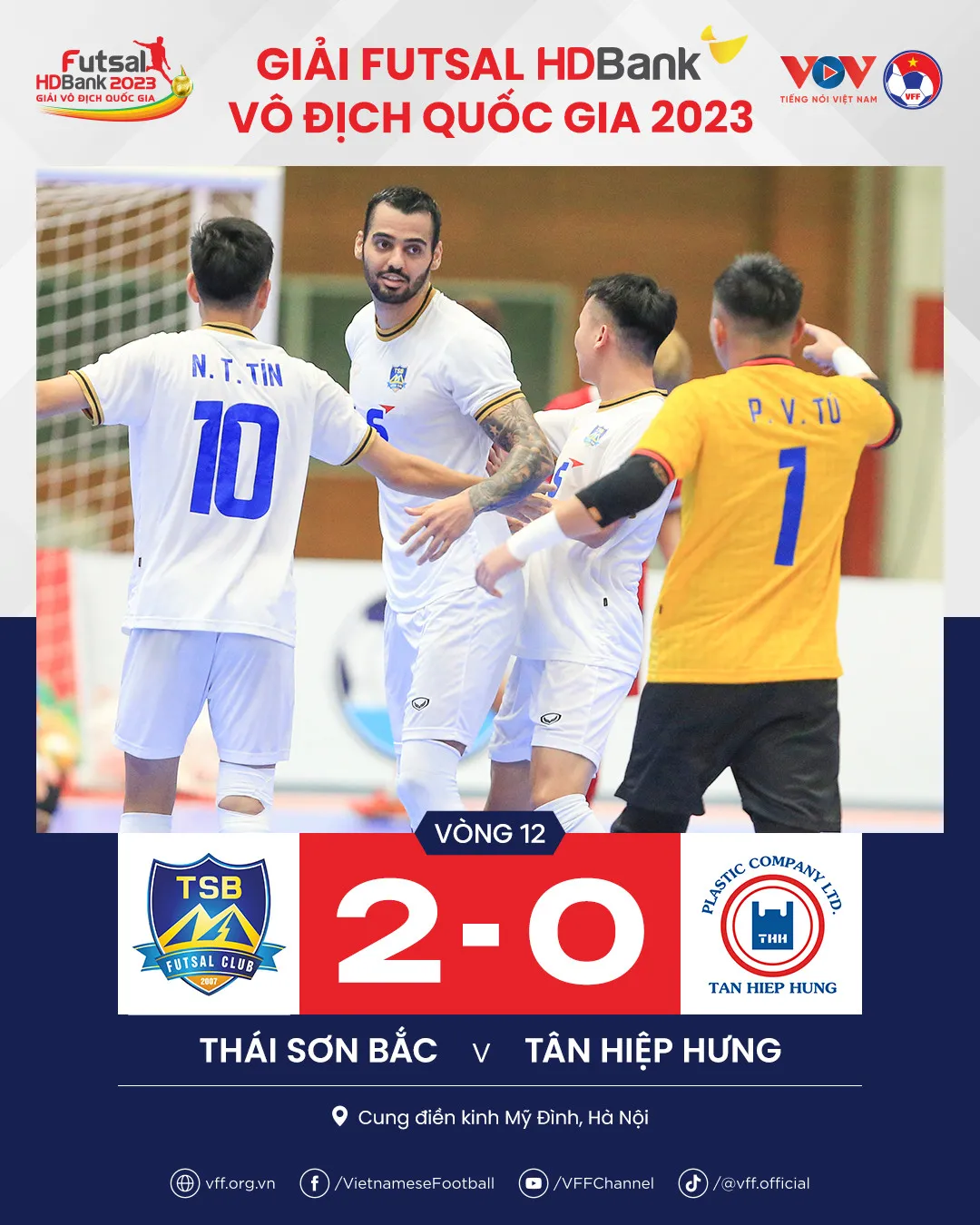Vòng 12 giải futsal HDBank VĐQG 2023 (ngày 24/7): Thái Sơn Nam chạm một tay vào Cúp vô địch - Ảnh 1. Vòng 12 giải futsal HDBank VĐQG 2023 (ngày 24/7): Thái Sơn Nam chạm một tay vào Cúp vô địch - Ảnh 1.