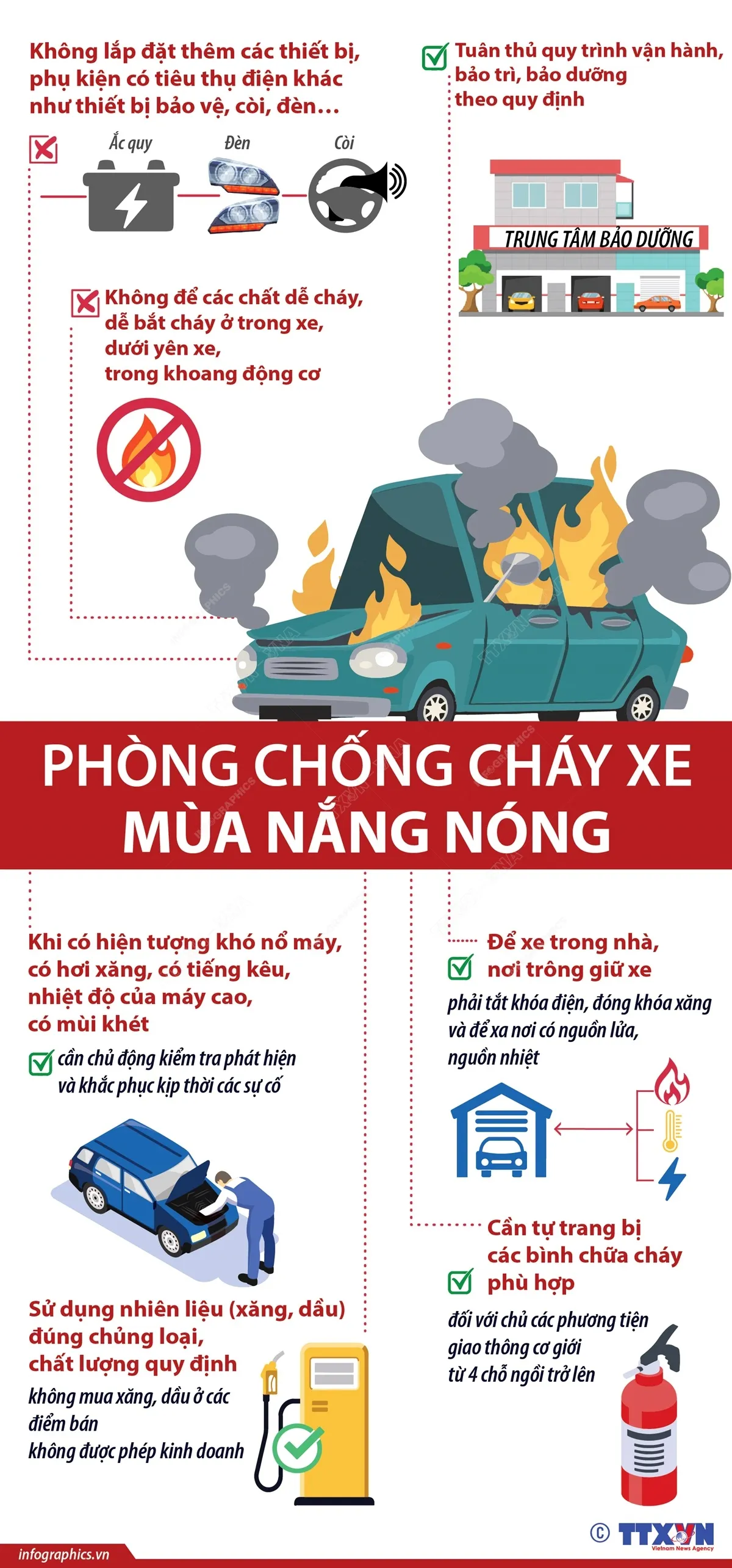 Phòng chống cháy xe mùa nắng nóng - Ảnh 1.