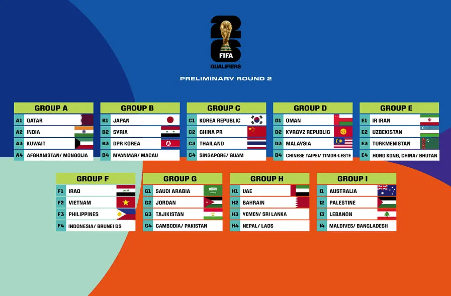 HLV Philippe Troussier tin vào năng lực của ĐT Việt Nam tại Vòng loại World Cup 2026 - Ảnh 2.