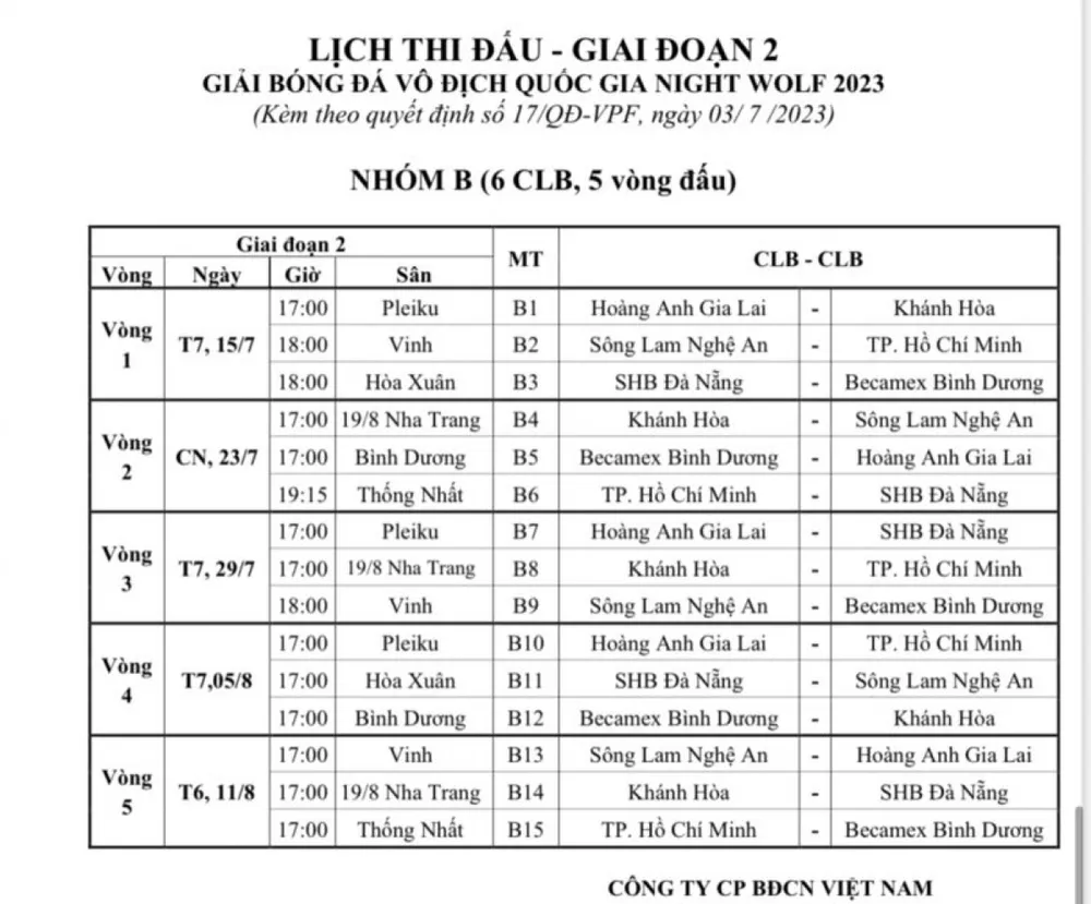 Công bố lịch thi đấu giai đoạn 2 V.League 2023 - Ảnh 2. Công bố lịch thi đấu giai đoạn 2 V.League 2023 - Ảnh 2.