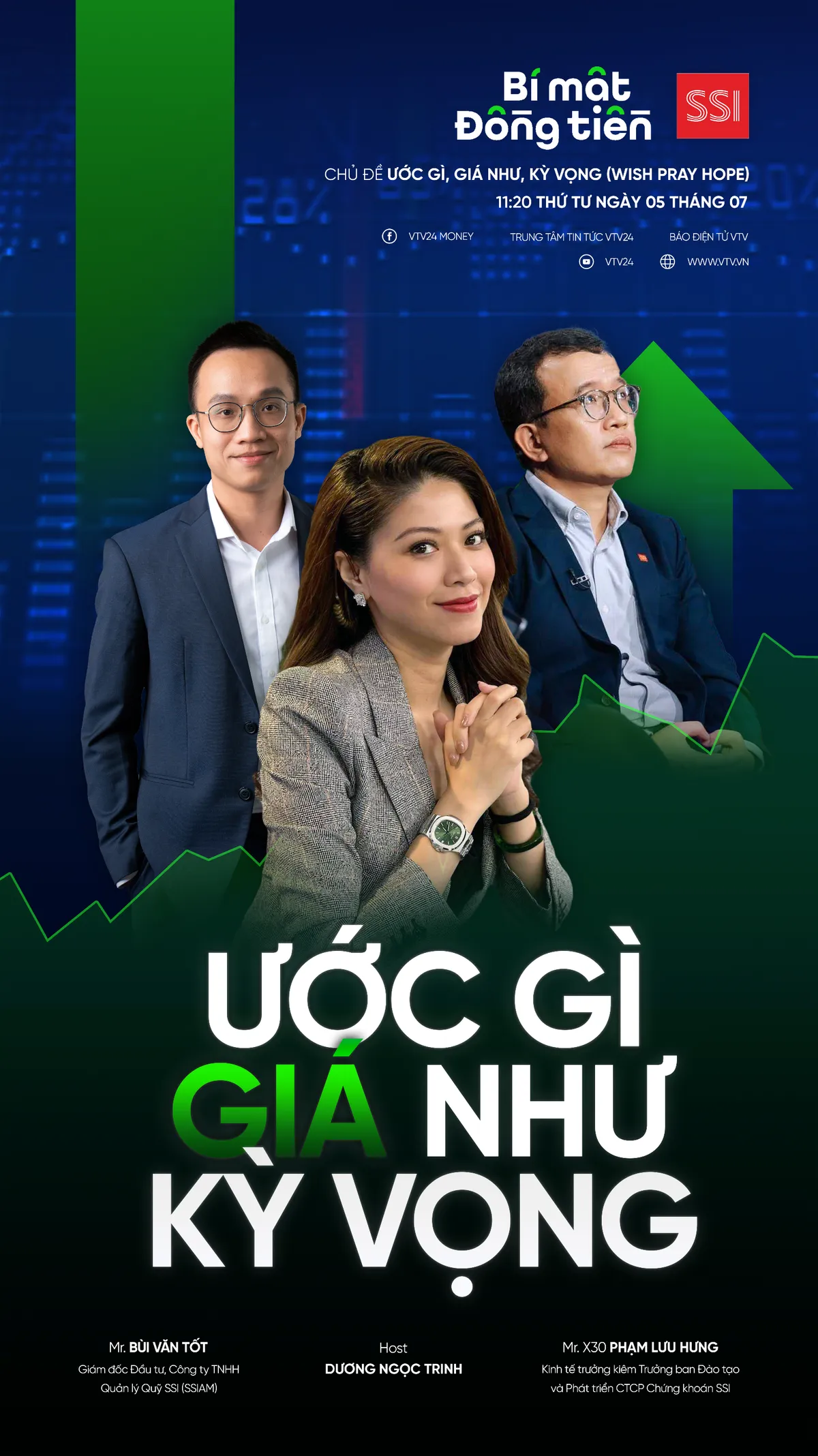 [11h20 ng&agrave;y 5/7] B&iacute; mật đồng tiền m&ugrave;a 2 - Số 17: Ước g&igrave;, gi&aacute; như, kỳ vọng - Ảnh 1.