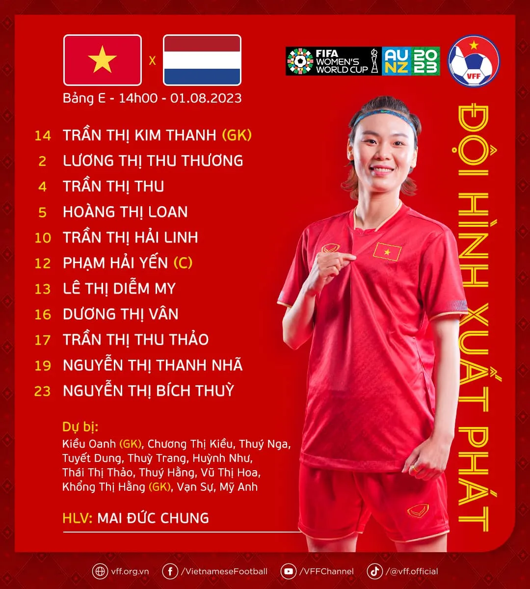 ĐT nữ Việt Nam 0-7 ĐT nữ Hà Lan: Thắng đậm, nữ Hà Lan giành ngôi nhất bảng E World Cup 2023 - Ảnh 1. ĐT nữ Việt Nam 0-7 ĐT nữ Hà Lan: Thắng đậm, nữ Hà Lan giành ngôi nhất bảng E World Cup 2023 - Ảnh 1.