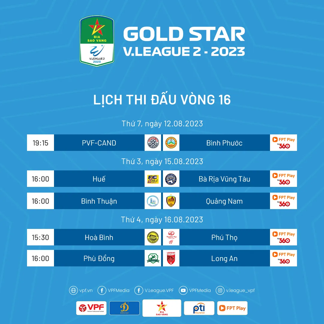 Thông tin trước vòng 16 giải Hạng Nhất Quốc Gia 2023: Hai cuộc đấu tay đôi - Ảnh 1. Thông tin trước vòng 16 giải Hạng Nhất Quốc Gia 2023: Hai cuộc đấu tay đôi - Ảnh 1.