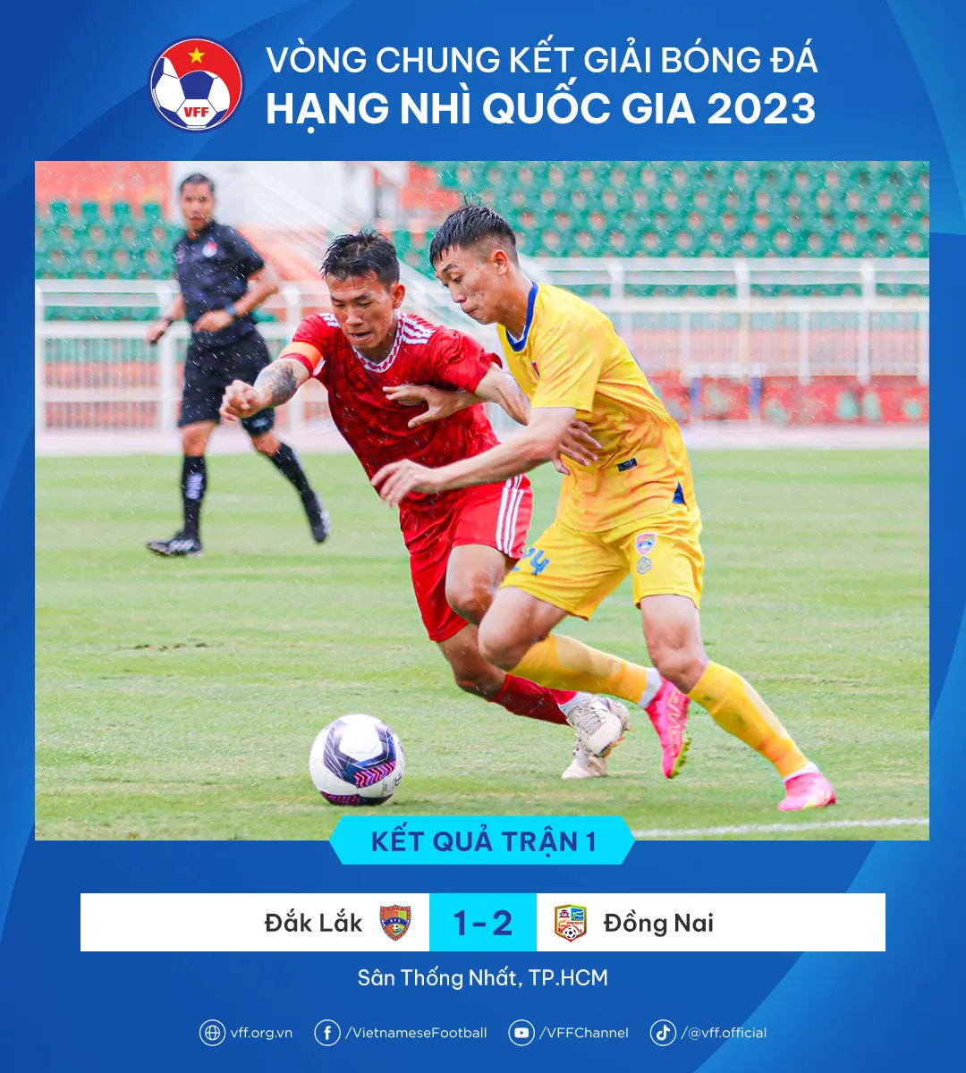 Đồng Nai giành vé lên chơi giải hạng Nhất sau cuộc lội ngược dòng ngoạn mục - Ảnh 4. Đồng Nai giành vé lên chơi giải hạng Nhất sau cuộc lội ngược dòng ngoạn mục - Ảnh 4.