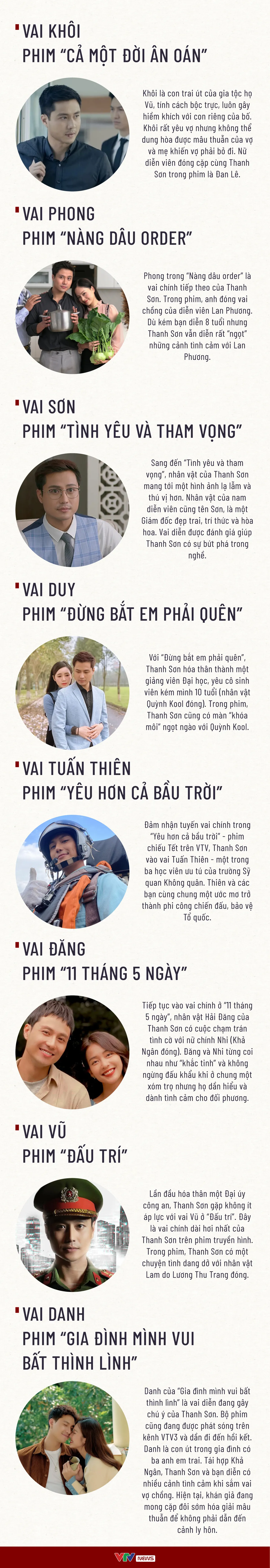 [INFOGRAPHIC] “Gia tài” vai diễn đa tính cách của Thanh Sơn trên phim truyền hình - Ảnh 2.