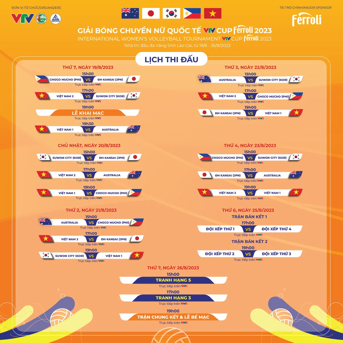 Giải bóng chuyền nữ Quốc tế VTV Cup Ferroli 2023: Đánh dấu cho sự trở lại của một giải đấu quy mô, uy tín - Ảnh 1. Giải bóng chuyền nữ Quốc tế VTV Cup Ferroli 2023: Đánh dấu cho sự trở lại của một giải đấu quy mô, uy tín - Ảnh 1.