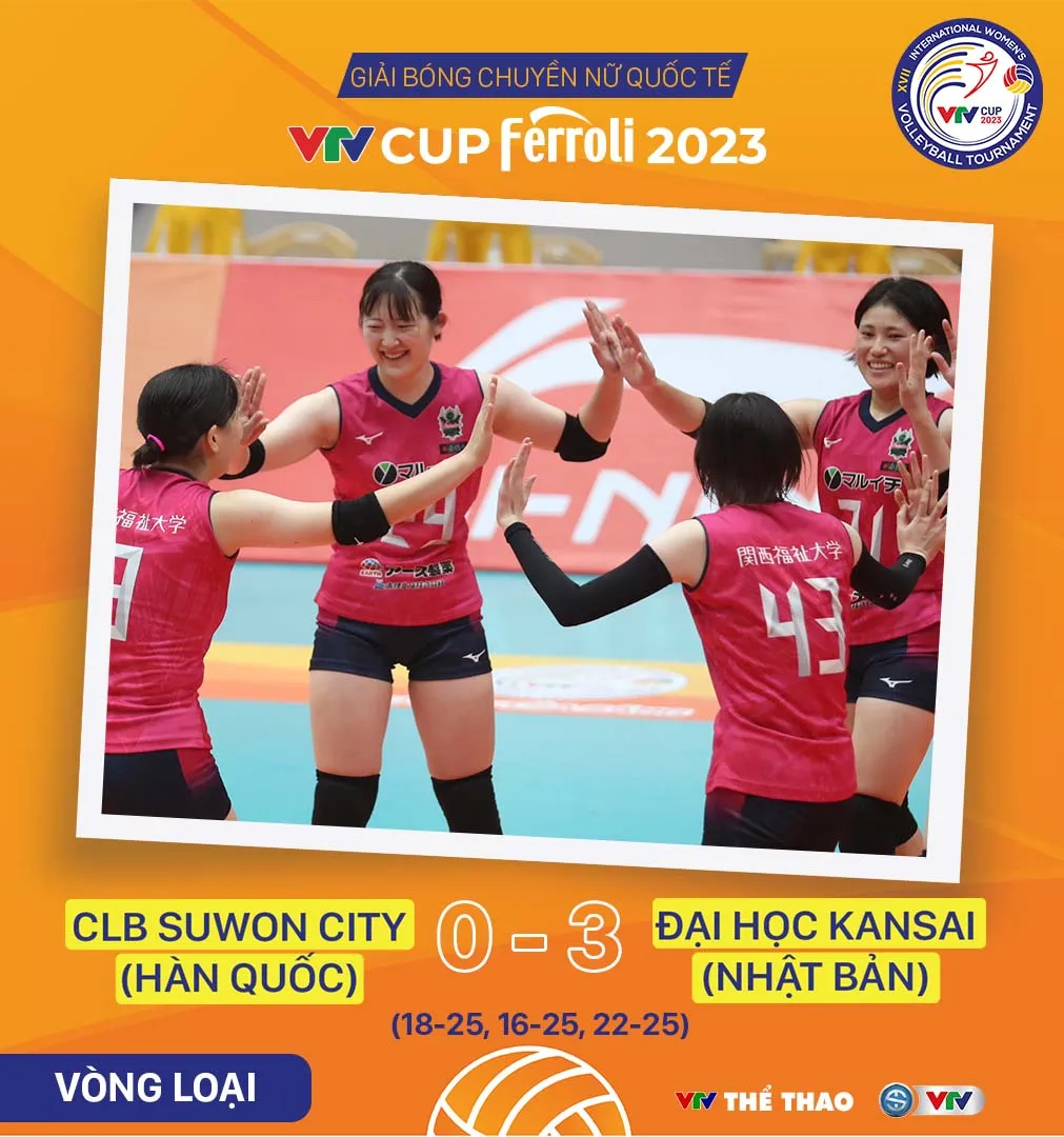 VTV Cup Ferroli 2023: ĐH Kansai (Nhật Bản) thắng dễ Suwon (Hàn Quốc) - Ảnh 2. VTV Cup Ferroli 2023: ĐH Kansai (Nhật Bản) thắng dễ Suwon (Hàn Quốc) - Ảnh 2.