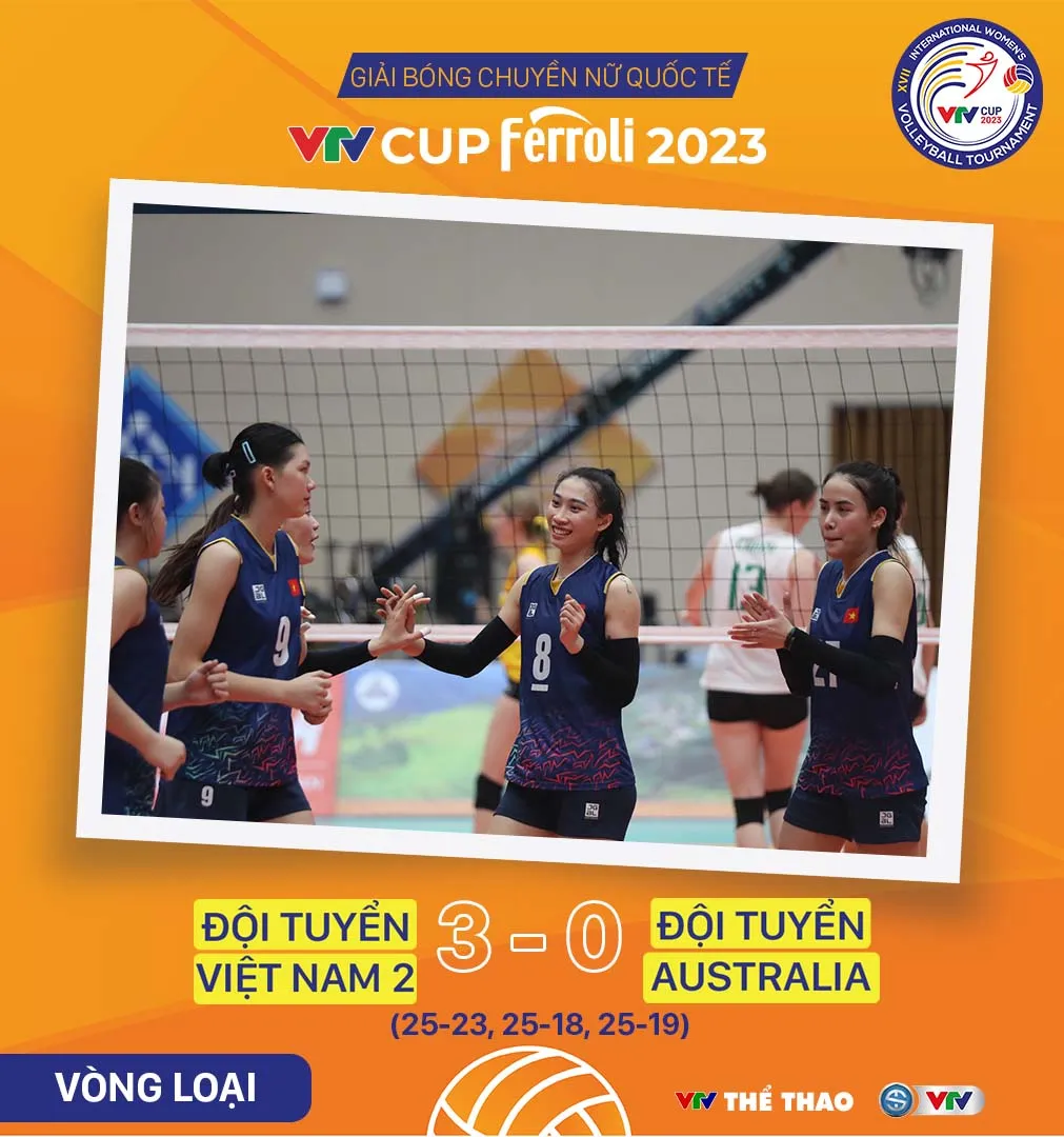 ĐT Việt Nam 2 vượt qua ĐT Australia, giành chiến thắng thứ 2 ở VTV Cup Ferrolli 2023 - Ảnh 2. ĐT Việt Nam 2 vượt qua ĐT Australia, giành chiến thắng thứ 2 ở VTV Cup Ferrolli 2023 - Ảnh 2.
