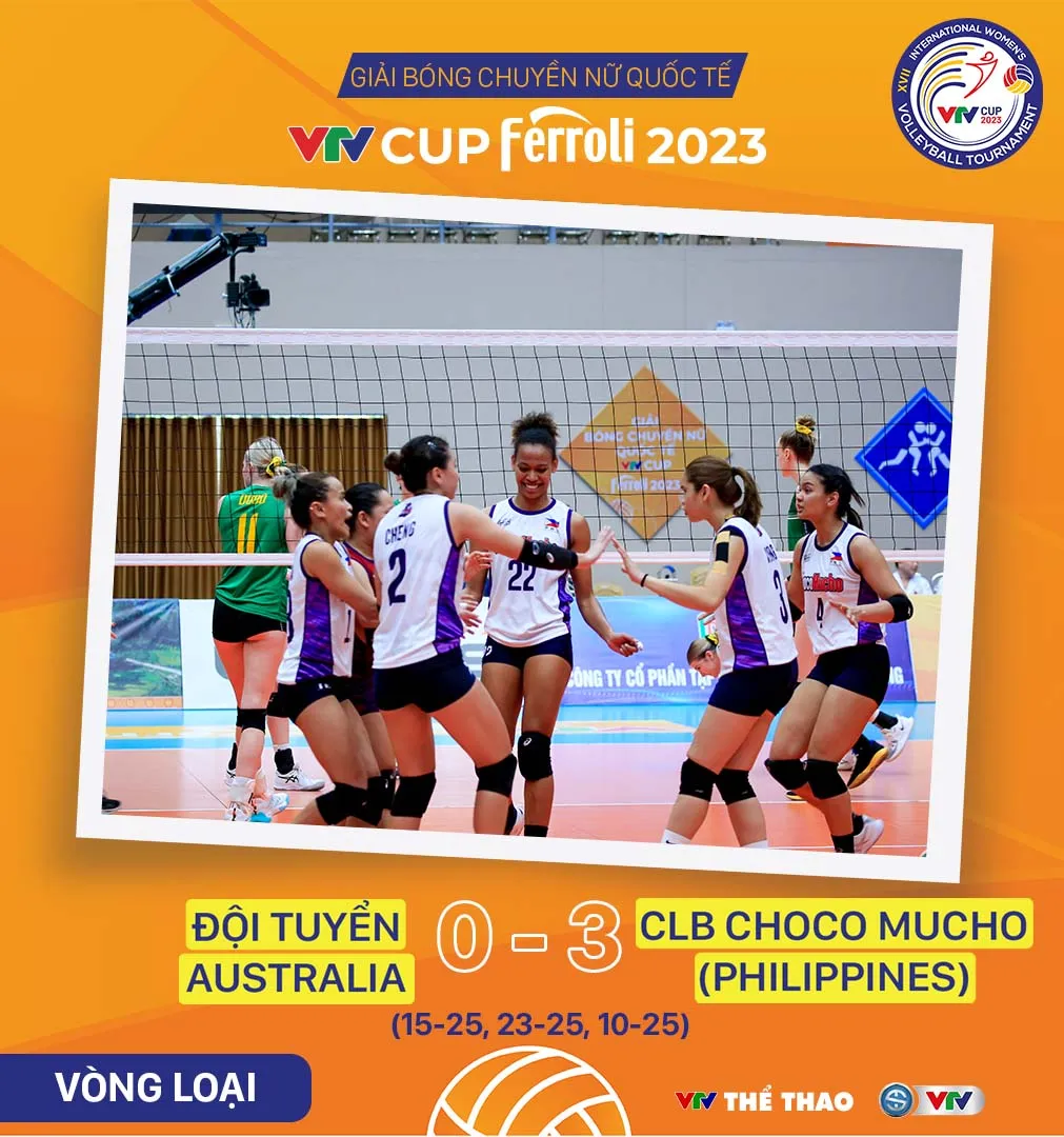 Kết quả VTV Cup Ferroli 2023 ng&agrave;y 21/8: ĐT Việt Nam 1 v&agrave; 2 gi&agrave;nh chiến thắng kịch t&iacute;nh   - Ảnh 1.