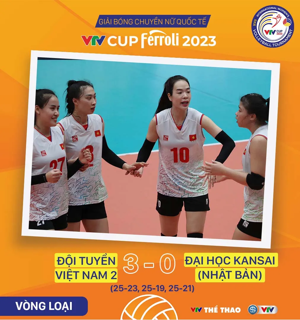 Kết quả VTV Cup Ferroli 2023 ng&agrave;y 21/8: ĐT Việt Nam 1 v&agrave; 2 gi&agrave;nh chiến thắng kịch t&iacute;nh   - Ảnh 2.