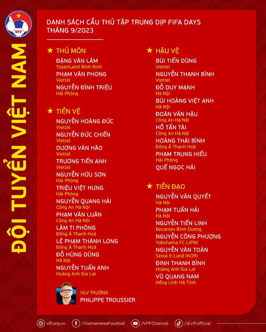 ĐT Việt Nam tập trung dịp FIFA Days tháng 9/2023 với những làn gió mới - Ảnh 3. ĐT Việt Nam tập trung dịp FIFA Days tháng 9/2023 với những làn gió mới - Ảnh 3.