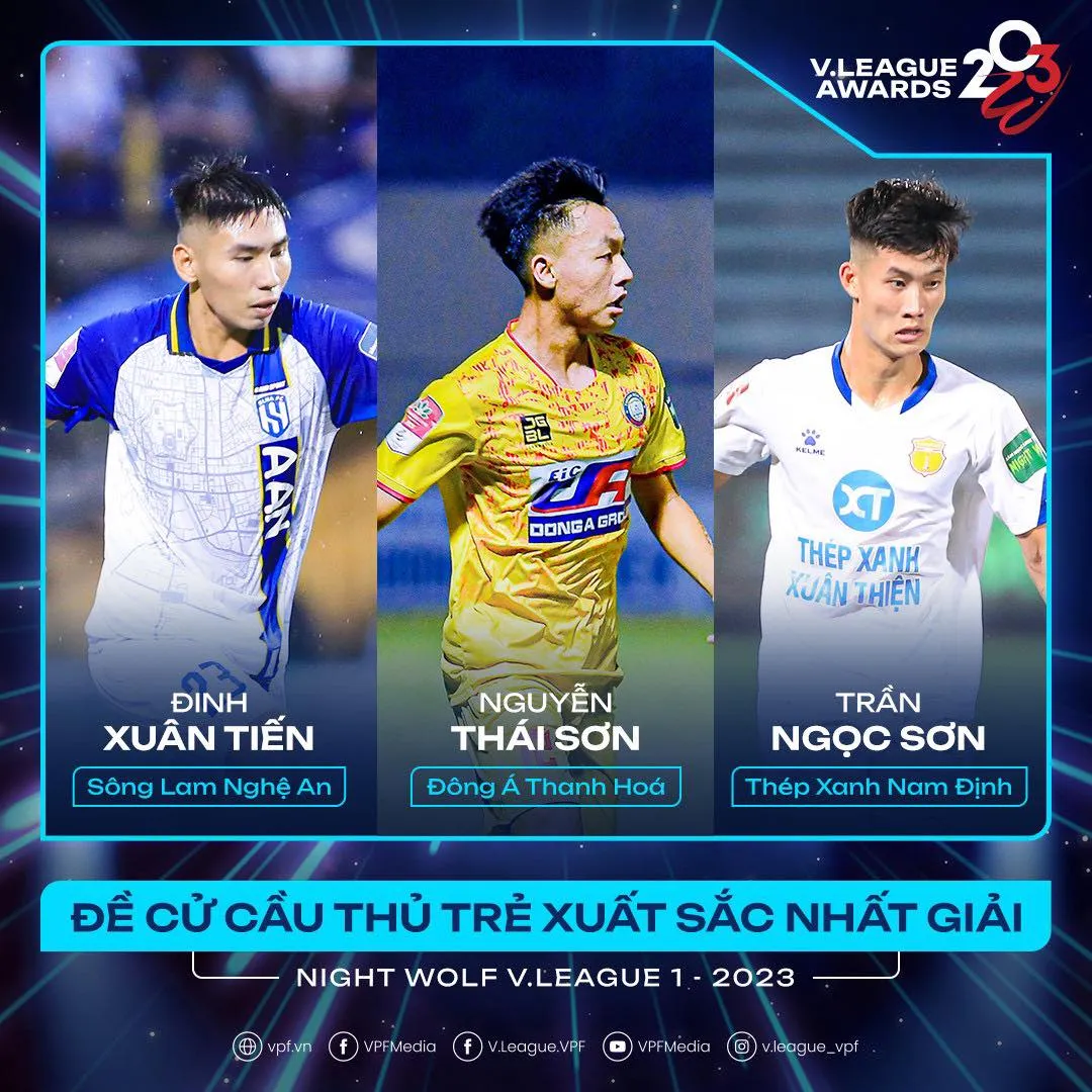 Những cái tên được chờ đợi tại V.League Awards 2023 - Ảnh 2. Những cái tên được chờ đợi tại V.League Awards 2023 - Ảnh 2.