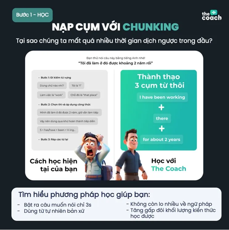 The Coach: Ứng dụng Việt tạo môi trường giao tiếp với CHATGPT ngay tại nhà - Ảnh 2.