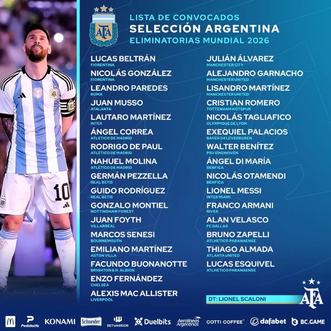 ĐT Argentina công bố danh sách cầu thủ cho vòng loại World Cup 2026 - Ảnh 1. ĐT Argentina công bố danh sách cầu thủ cho vòng loại World Cup 2026 - Ảnh 1.
