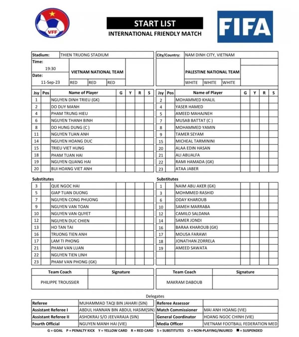 ĐT Việt Nam 2-0 ĐT Palestine: Công Phượng, Tuấn Hải tỏa sáng, ĐT Việt Nam thắng thuyết phục! - Ảnh 1. ĐT Việt Nam 2-0 ĐT Palestine: Công Phượng, Tuấn Hải tỏa sáng, ĐT Việt Nam thắng thuyết phục! - Ảnh 1.