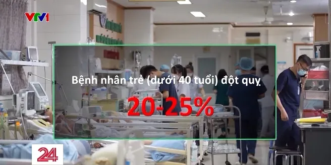 Đột quỵ có xu hướng trẻ hóa - Ảnh 3.
