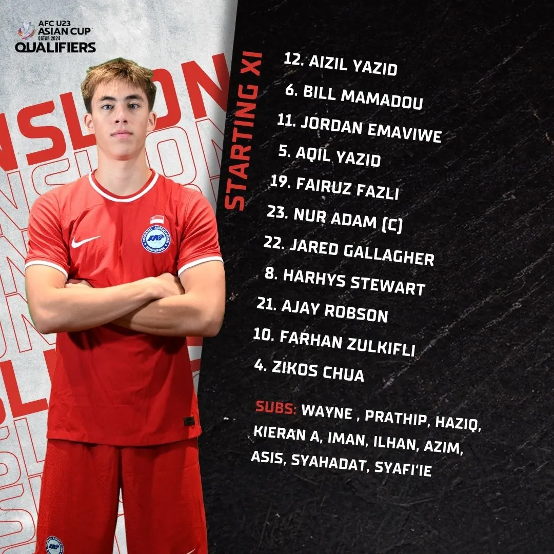 Vòng loại U23 châu Á | U23 Singapore 2-2 U23 Việt Nam: Thế trận áp đảo, kết quả thất vọng - Ảnh 1. Vòng loại U23 châu Á | U23 Singapore 2-2 U23 Việt Nam: Thế trận áp đảo, kết quả thất vọng - Ảnh 1.