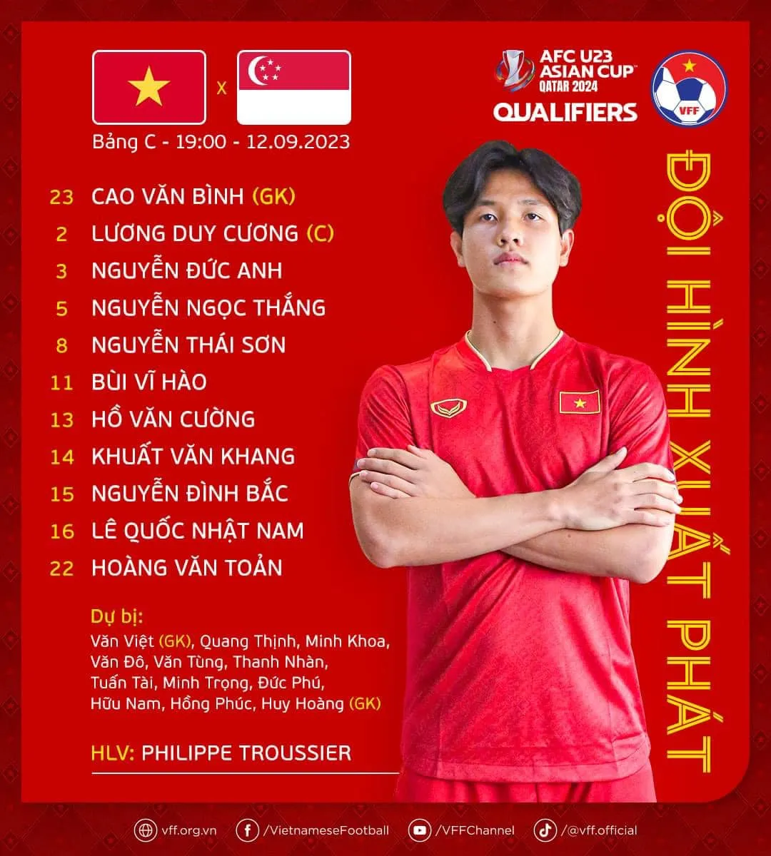 Vòng loại U23 châu Á | U23 Singapore 2-2 U23 Việt Nam: Thế trận áp đảo, kết quả thất vọng - Ảnh 2. Vòng loại U23 châu Á | U23 Singapore 2-2 U23 Việt Nam: Thế trận áp đảo, kết quả thất vọng - Ảnh 2.