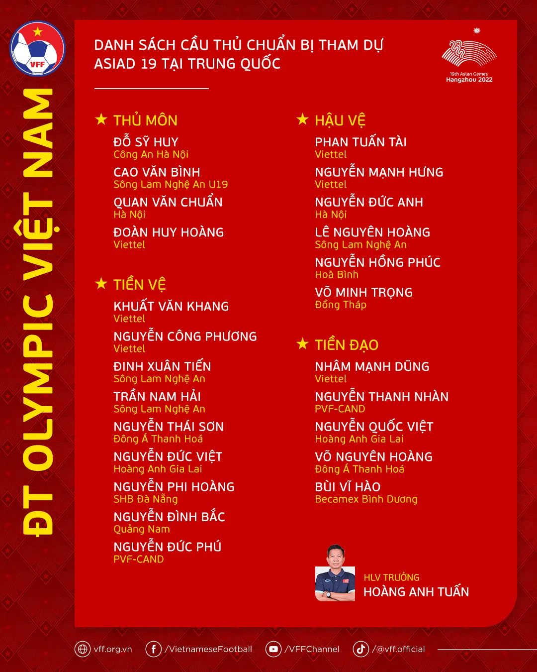 ĐT Olympic Việt Nam đủ lực lượng tập luyện, tích cực hướng tới ASIAD 19 - Ảnh 1. ĐT Olympic Việt Nam đủ lực lượng tập luyện, tích cực hướng tới ASIAD 19 - Ảnh 1.