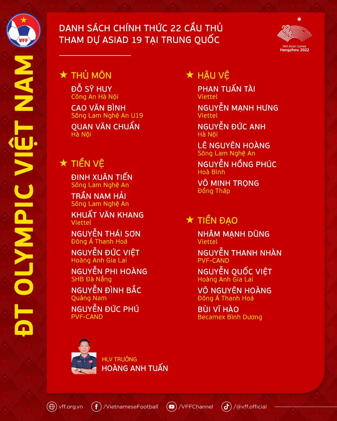 HLV Hoàng Anh Tuấn: Lối chơi của đội tuyển Olympic tương đồng với lối chơi của đội tuyển quốc gia - Ảnh 4. HLV Hoàng Anh Tuấn: Lối chơi của đội tuyển Olympic tương đồng với lối chơi của đội tuyển quốc gia - Ảnh 4.