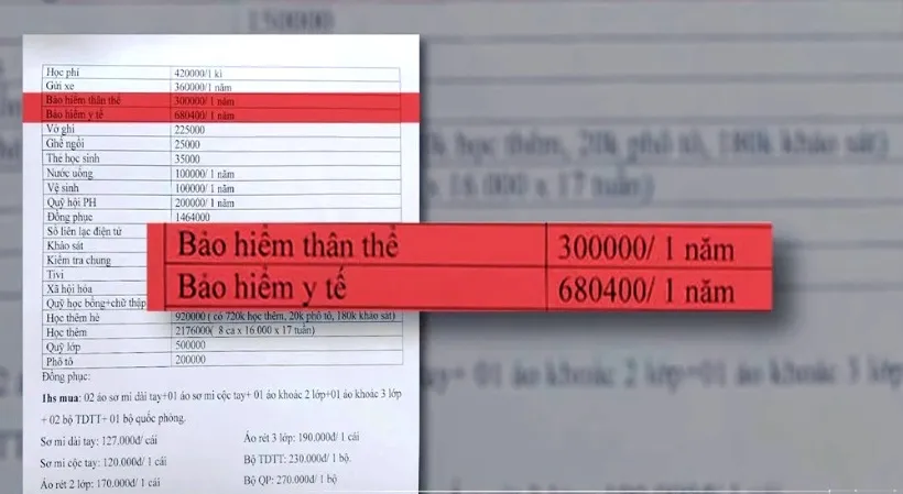 Ngăn chặn lạm thu trong nhà trường: Phụ huynh cần lên tiếng - Ảnh 1.