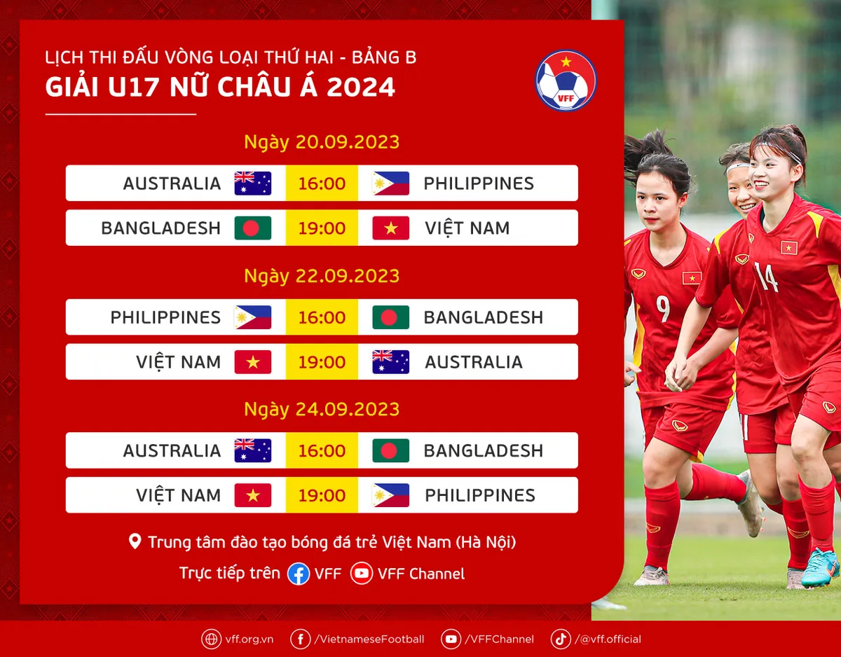 U17 nữ Philippines có mặt tại Việt Nam, sẵn sàng cho vòng loại 2 giải U17 nữ châu Á 2024 - Ảnh 1. U17 nữ Philippines có mặt tại Việt Nam, sẵn sàng cho vòng loại 2 giải U17 nữ châu Á 2024 - Ảnh 1.