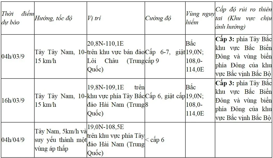 Bão số 3 ảnh hưởng Vịnh Bắc Bộ - Ảnh 1.