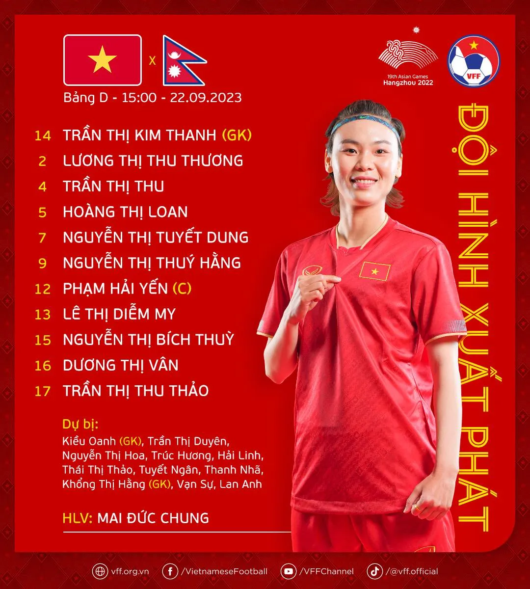 ĐT nữ Việt Nam 2-0 ĐT nữ Nepal: 3 điểm đầu tiên cho thầy trò HLV Mai Đức Chung - Ảnh 2. ĐT nữ Việt Nam 2-0 ĐT nữ Nepal: 3 điểm đầu tiên cho thầy trò HLV Mai Đức Chung - Ảnh 2.