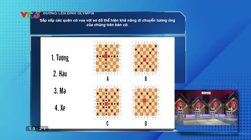 Đường lên đỉnh Olympia: “Trúng tủ” ở câu hỏi phụ, nam sinh Quảng Ngãi giành vé vào cuộc thi Quý IV - Ảnh 7.