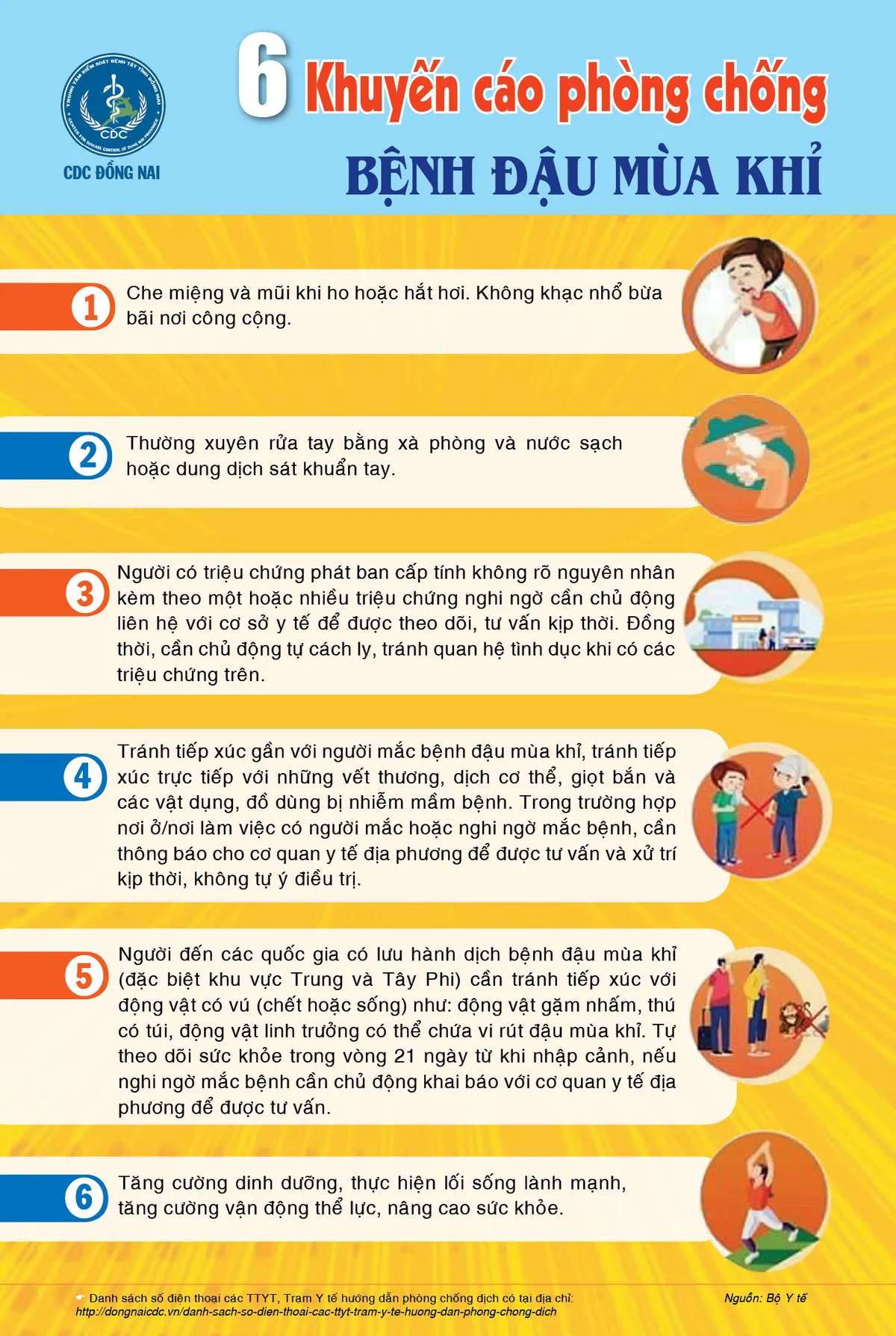 6 biện pháp phòng bệnh đậu mùa khỉ - Ảnh 1.