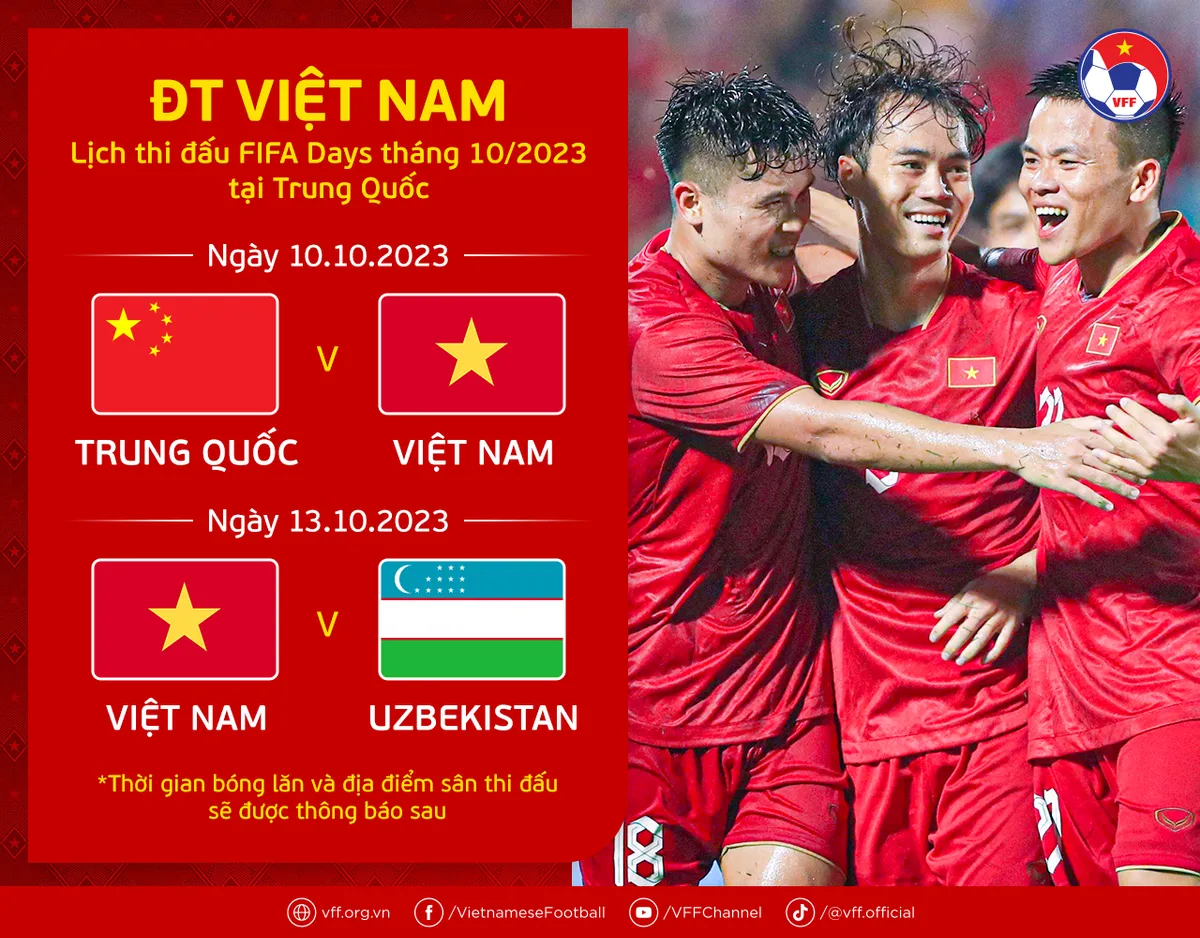 Chính thức xác định 2 trận đấu của ĐT Việt Nam tại Trung Quốc dịp FIFA Days tháng 10/2023 - Ảnh 1. Chính thức xác định 2 trận đấu của ĐT Việt Nam tại Trung Quốc dịp FIFA Days tháng 10/2023 - Ảnh 1.