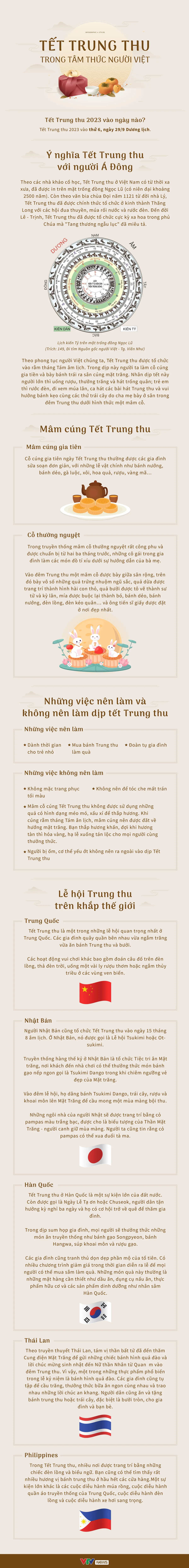 Tết Trung Thu và những điều kiêng kỵ - Ảnh 1.