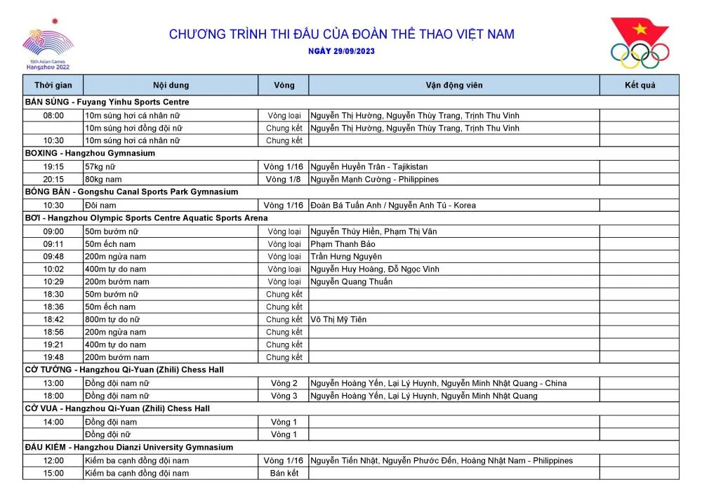 ASIAD19 | Lịch thi đấu ngày 29/9 của Đoàn Thể thao Việt Nam - Ảnh 1. ASIAD19 | Lịch thi đấu ngày 29/9 của Đoàn Thể thao Việt Nam - Ảnh 1.