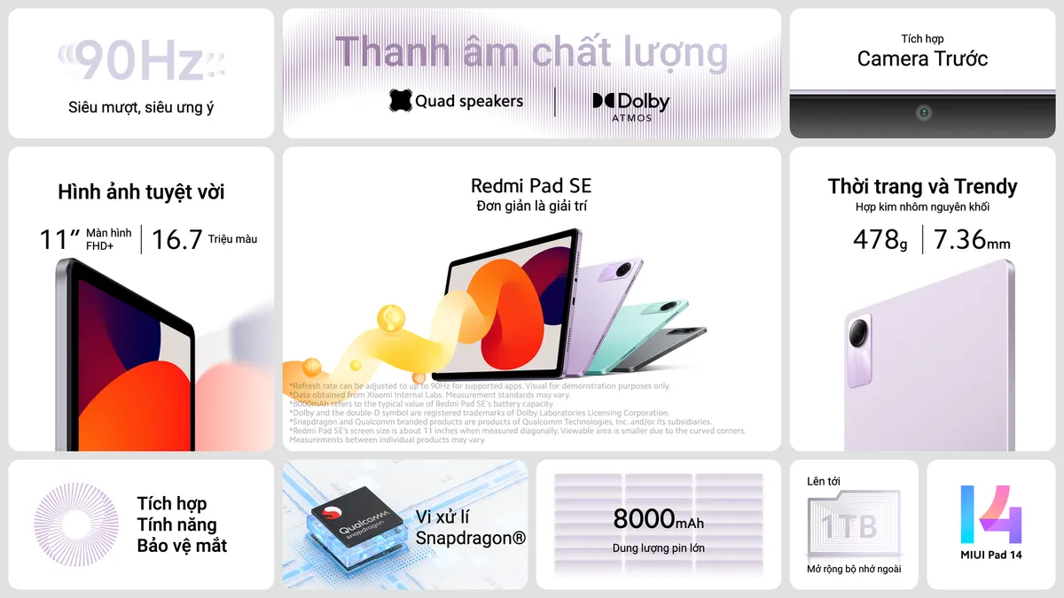 Redmi Pad SE ra mắt với m&agrave;n h&igrave;nh lớn 11 inch, pin 8.000 mAh - Ảnh 1.