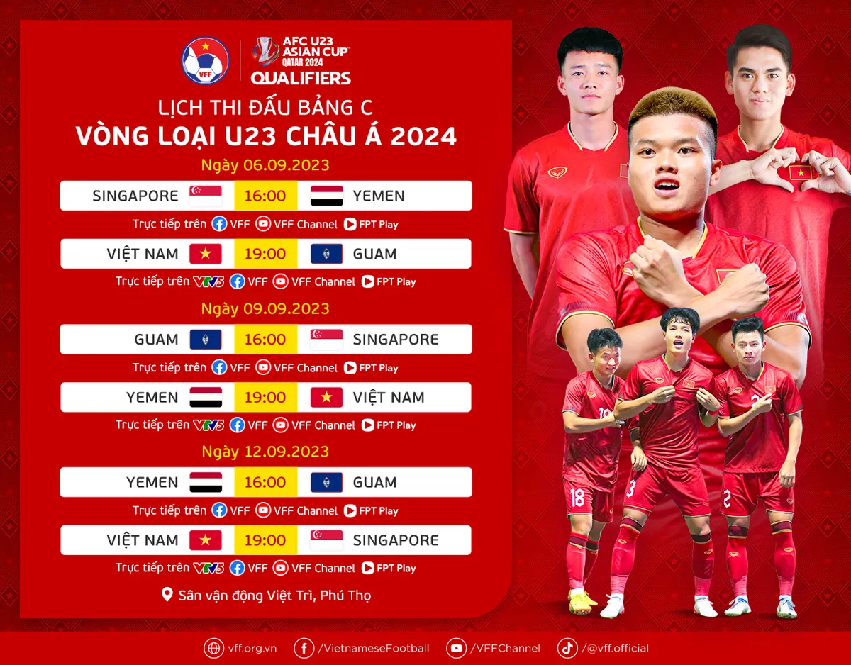 HLV Philippe Troussier: U23 Việt Nam còn bỏ lỡ nhiều cơ hội, lẽ ra phải ghi được thêm 3-4 bàn - Ảnh 3. HLV Philippe Troussier: U23 Việt Nam còn bỏ lỡ nhiều cơ hội, lẽ ra phải ghi được thêm 3-4 bàn - Ảnh 3.
