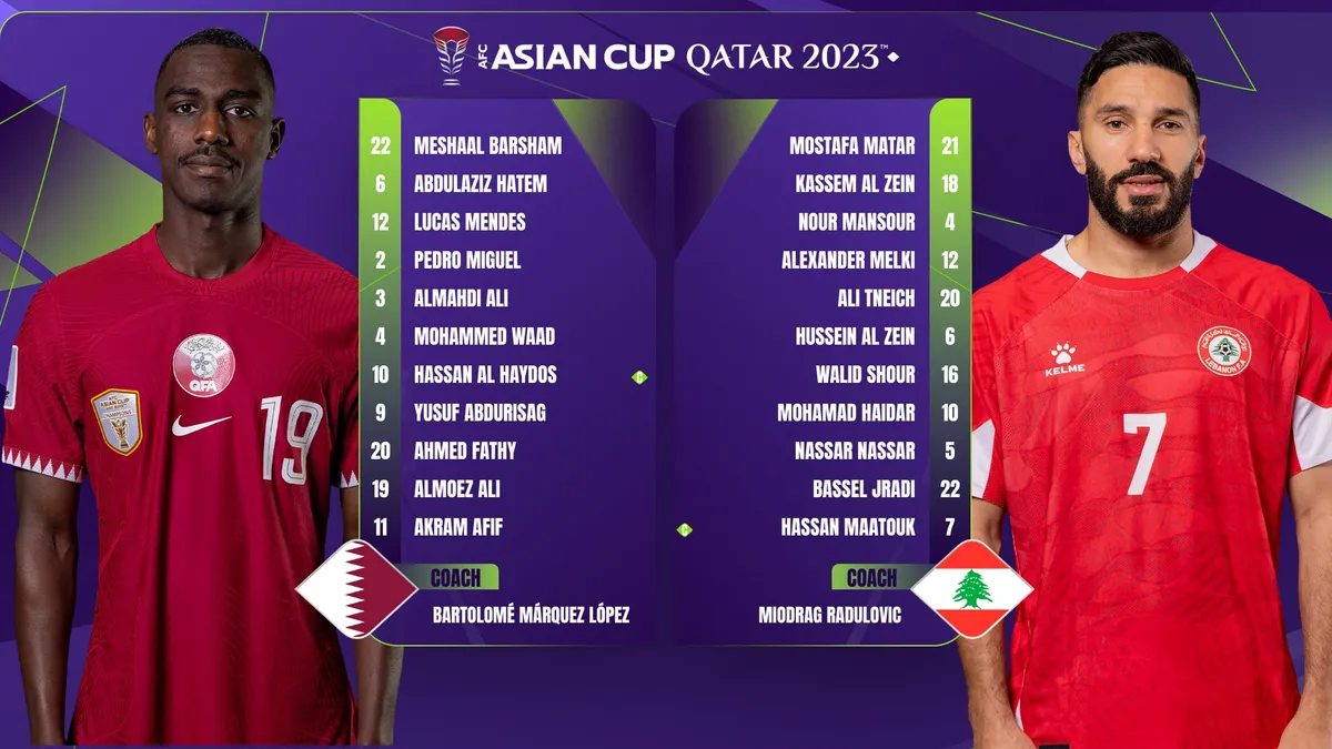 Bảng A Asian Cup 2023 | Qatar 3-0 Li Băng:Chủ nhà mở màn ấn tượng - Ảnh 1. Bảng A Asian Cup 2023 | Qatar 3-0 Li Băng:Chủ nhà mở màn ấn tượng - Ảnh 1.