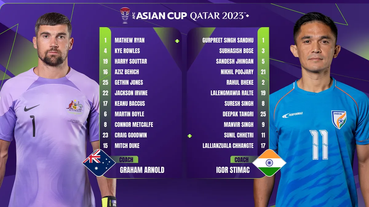 Asian Cup 2023 | ĐT Australia 2-0 ĐT Ấn Độ | Chiến thắng dễ dàng - Ảnh 2. Asian Cup 2023 | ĐT Australia 2-0 ĐT Ấn Độ | Chiến thắng dễ dàng - Ảnh 2.