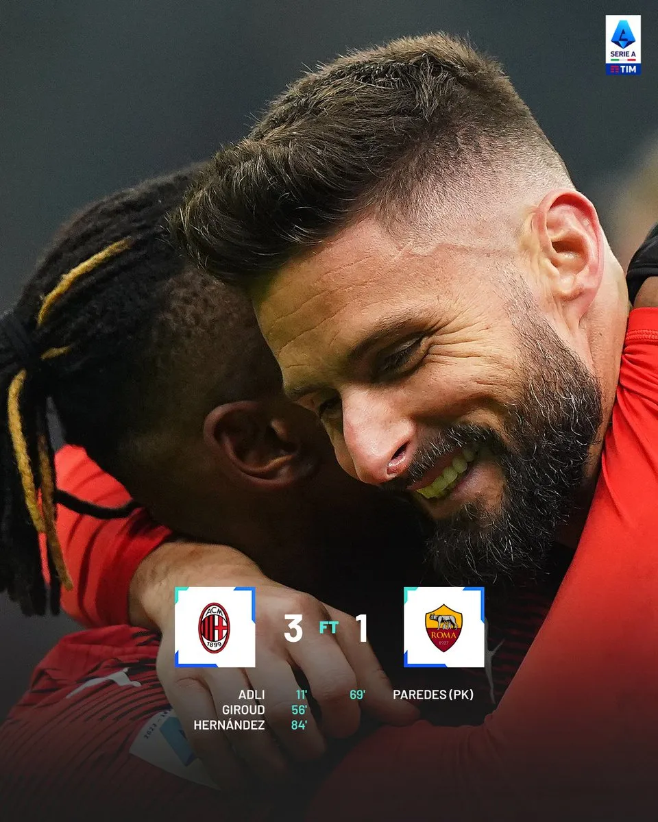 AC Milan đánh bại AS Roma trên sân nhà, Lazio thắng Lecce - Ảnh 3. AC Milan đánh bại AS Roma trên sân nhà, Lazio thắng Lecce - Ảnh 3.