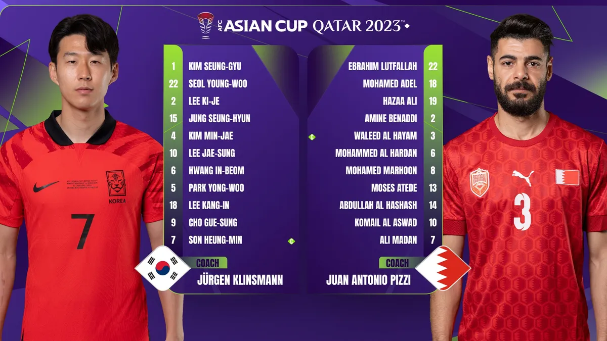 Lee Kang In lập cú đúp bàn thắng, Hàn Quốc thắng ấn tượng Bahrain | VCK Asian Cup 2023 - Ảnh 5. Lee Kang In lập cú đúp bàn thắng, Hàn Quốc thắng ấn tượng Bahrain | VCK Asian Cup 2023 - Ảnh 5.