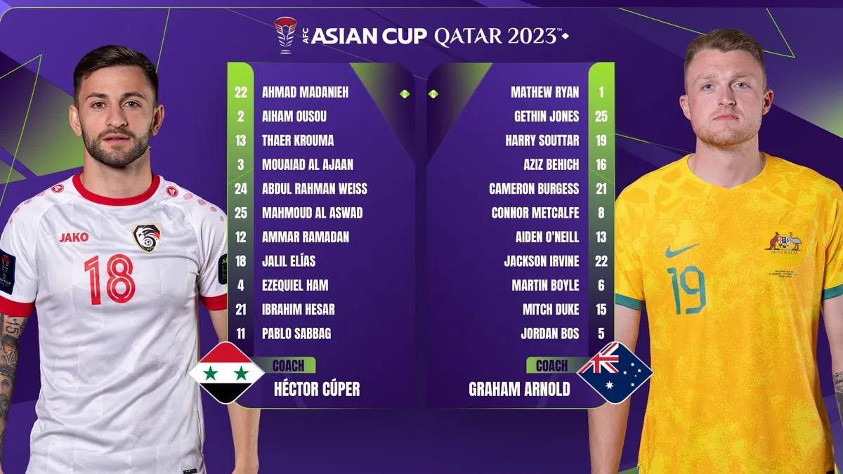 ASIAN Cup 2023 | ĐT Syria 0-1 ĐT Australia: Tấm vé sớm cho ĐT Australia - Ảnh 1. ASIAN Cup 2023 | ĐT Syria 0-1 ĐT Australia: Tấm vé sớm cho ĐT Australia - Ảnh 1.