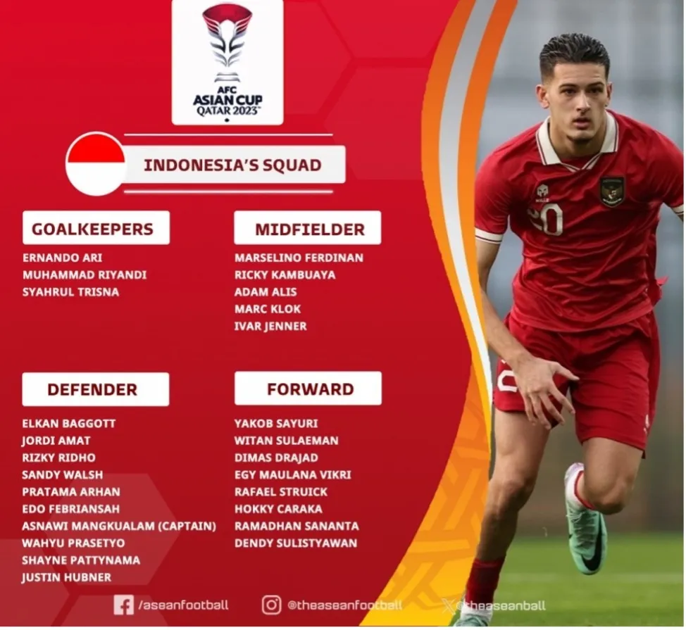 ĐT Việt Nam – ĐT Indonesia: Ván bài lật ngửa | 21h30 hôm nay trực tiếp VTV5 - Ảnh 1. ĐT Việt Nam – ĐT Indonesia: Ván bài lật ngửa | 21h30 hôm nay trực tiếp VTV5 - Ảnh 1.