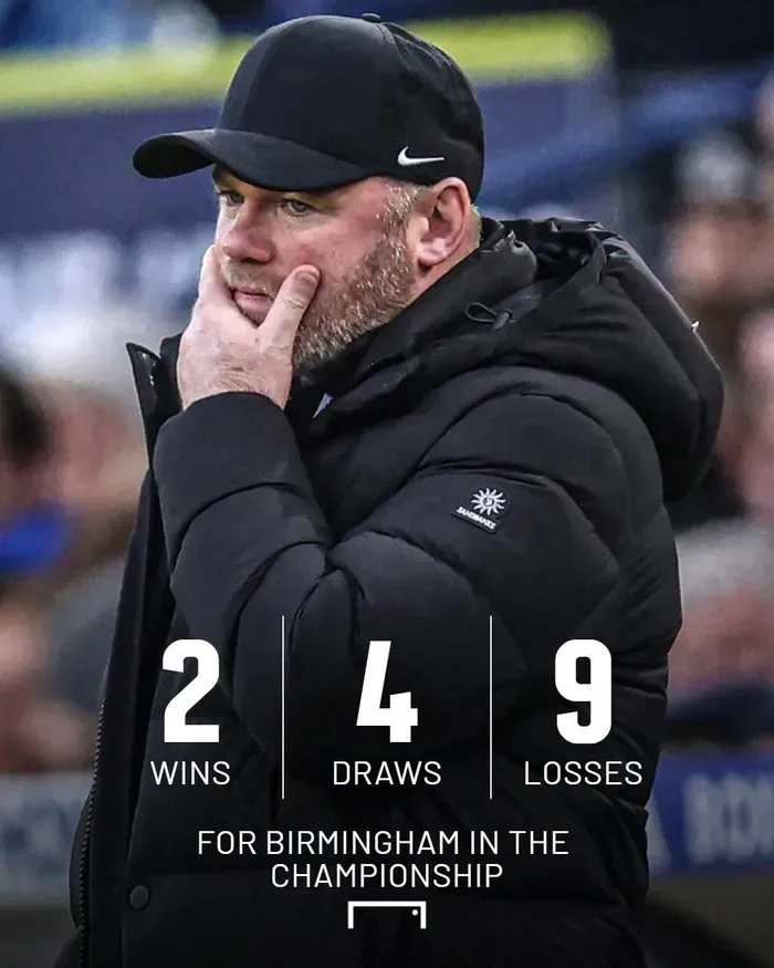 Rooney bị sa thải sau 83 ngày dẫn dắt Birmingham - Ảnh 1. Rooney bị sa thải sau 83 ngày dẫn dắt Birmingham - Ảnh 1.
